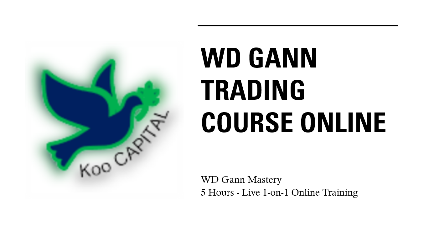 Gann Trading Strategy Course Online