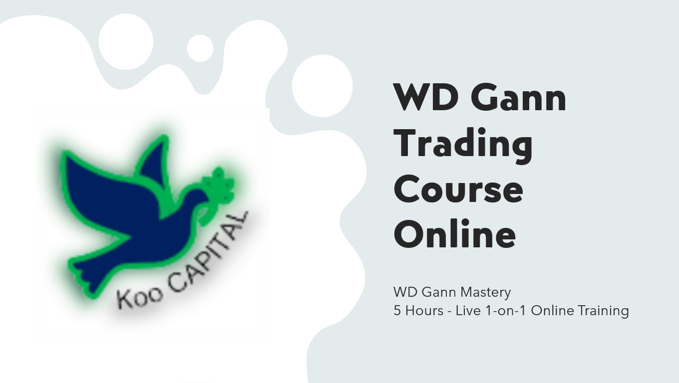 Online Gann Trading Training Program