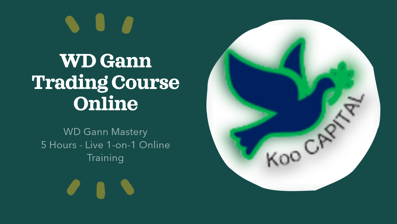 Square of Nine Gann Training Course